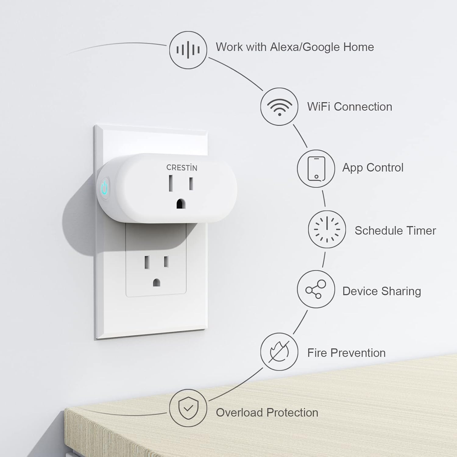 Wi-Fi Smart Plug Mini – App Control, Timer, Alexa & Google Assistant (2 Pack)