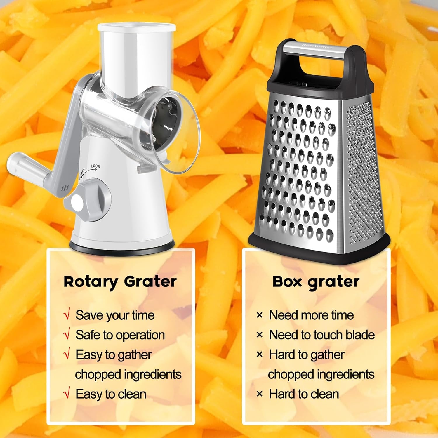 Rotary Hand Crank Cheese Grater – Kitchen Shredder & Slicer for Cheese, Carrots, Potatoes, Chocolate